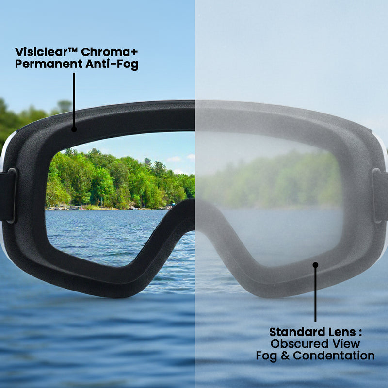 Comparison of Visiclear Chroma+ Permanent Anti-Fog lens on a diving mask with standard lens showing fog and condensation.