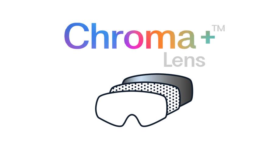 Logo of Chroma+ Lens with a pair of goggles on a white background