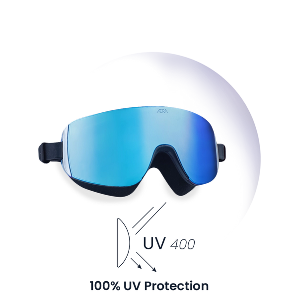Goggles with blue lens and white frame on a white background, featuring UV protection text.