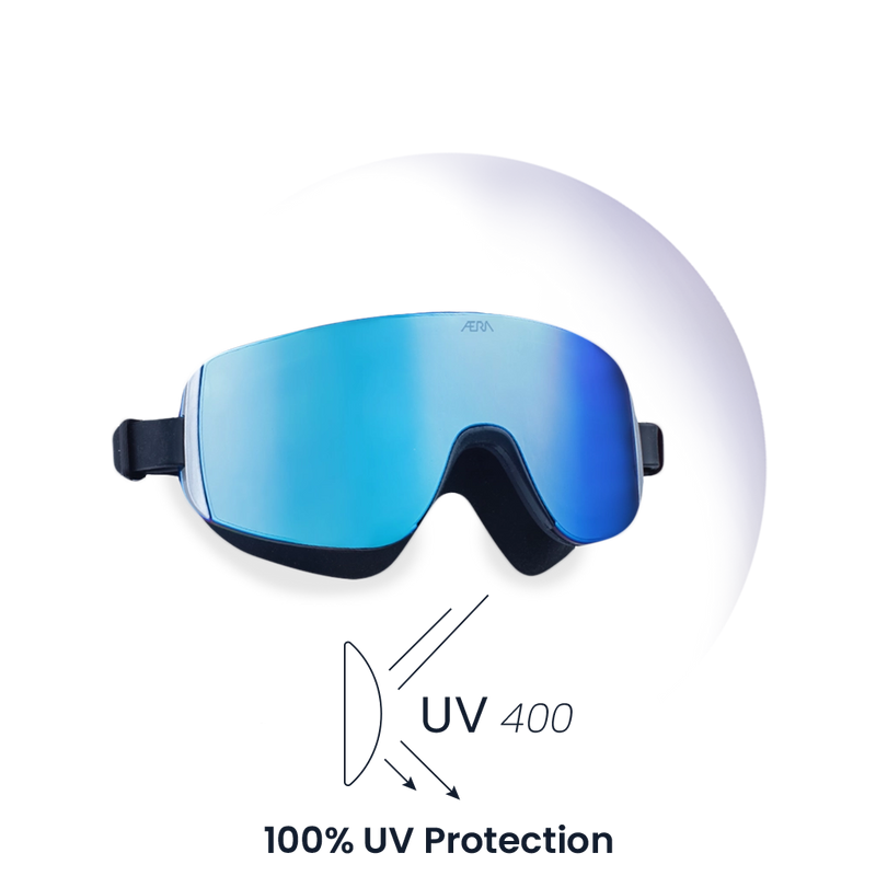 Goggles with blue lens and white frame on a white background, featuring UV protection text.